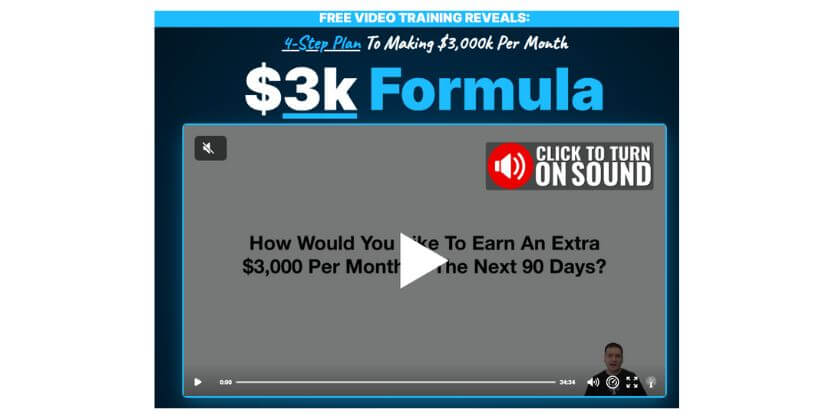 The Home Business Academy Review 2024 3k formul in 90 days by Mike Hobbs