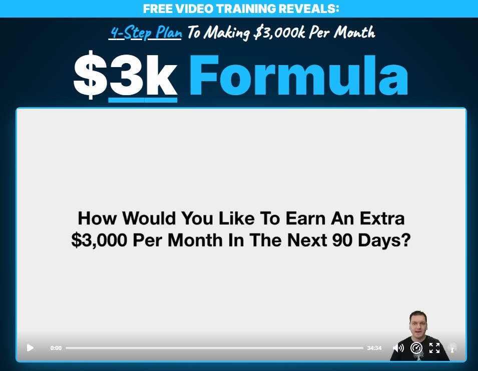 The Home Business Academy Review 2024 3k formul in 90 days by Mike Hobbs